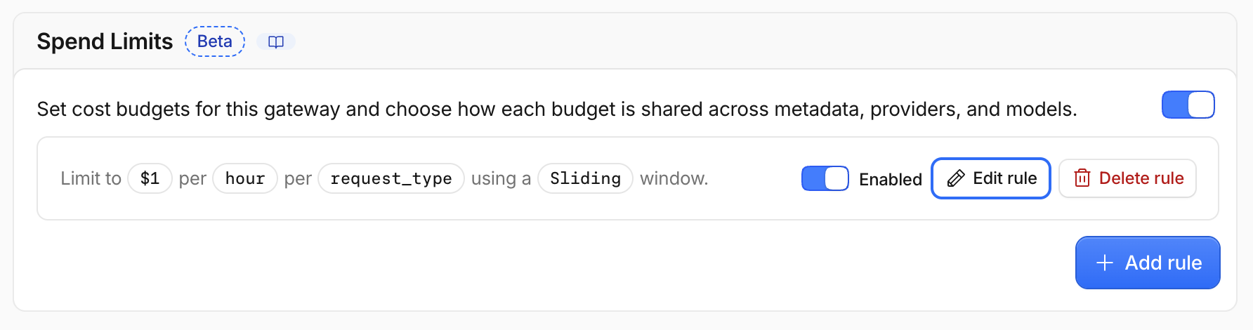 Scoped AI Gateway spend-limit rule